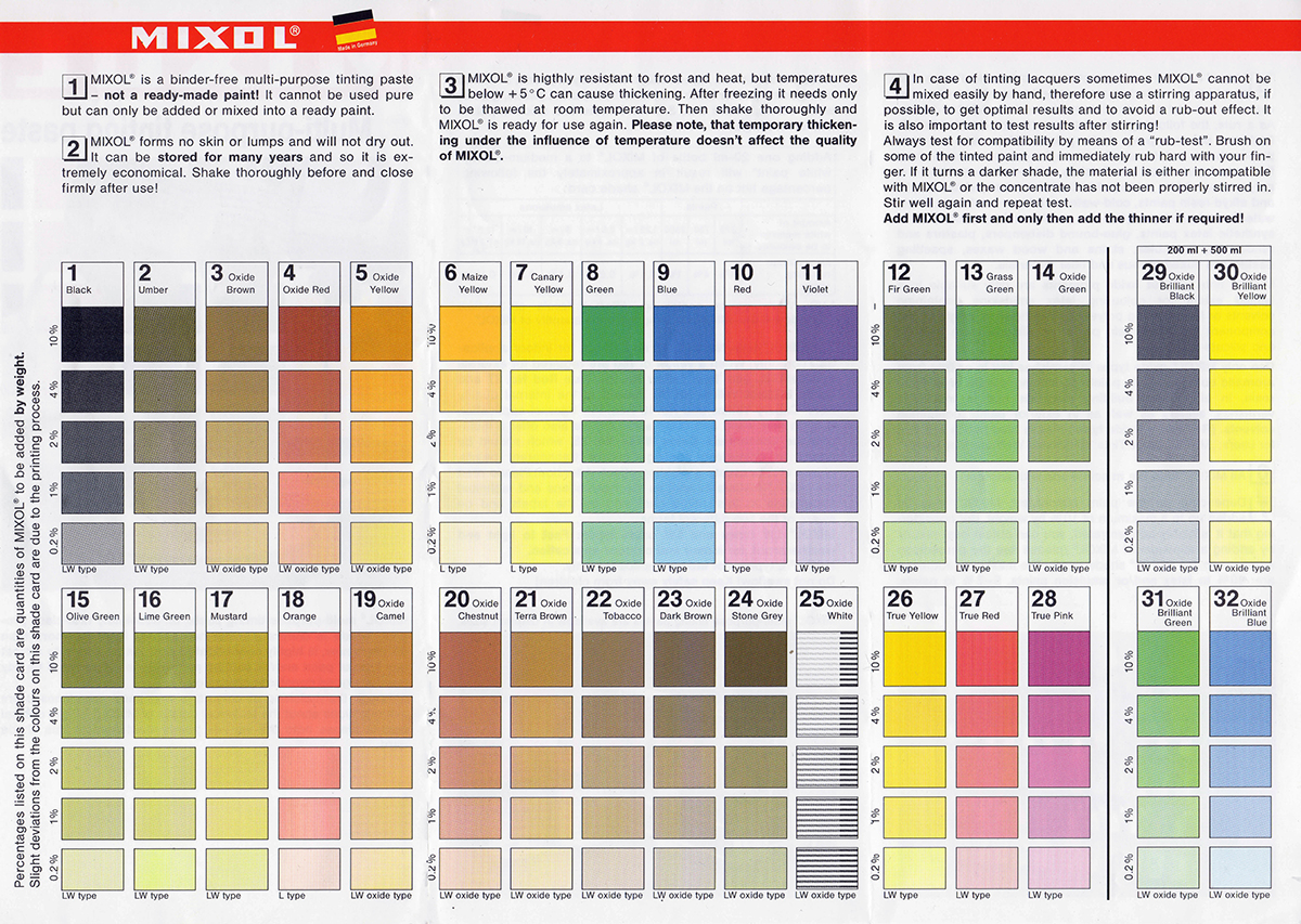 Mixol : Colour Chart